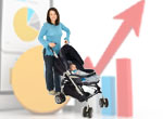 Sociální šetření – nárůst o 46 %