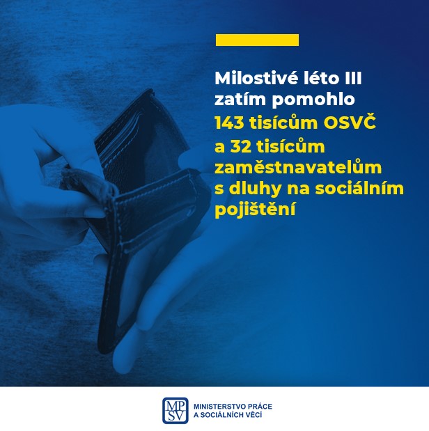 Milostivé léto III zatím pomohlo 143 tisícům OSVČ a 32 tisícům zaměstnavatelům s dluhy na sociálním pojištění
