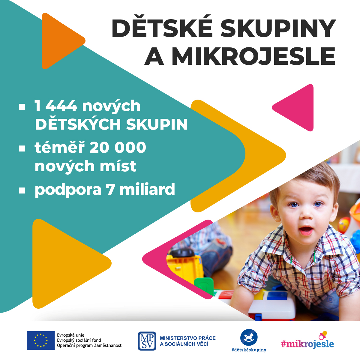 Díky podpoře MPSV vznikly dětské skupiny pro 20 tisíc dětí